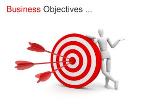 Objectives of Business